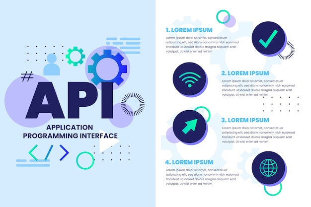 Gradient API Infographic: Free Download Vector Templates