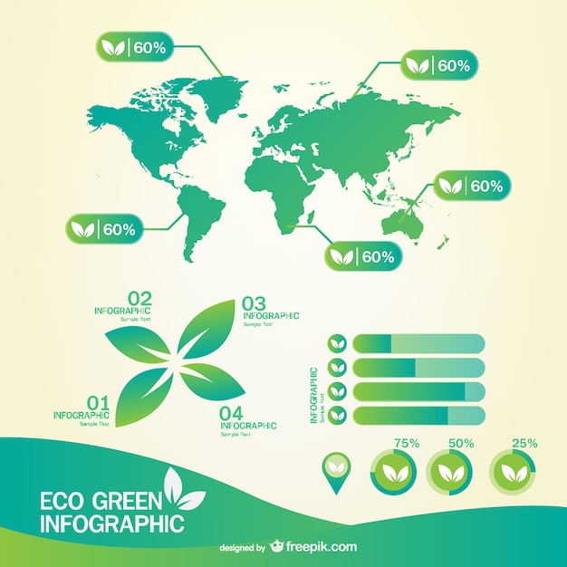 Vector Templates: Green Infographic Global Statistics