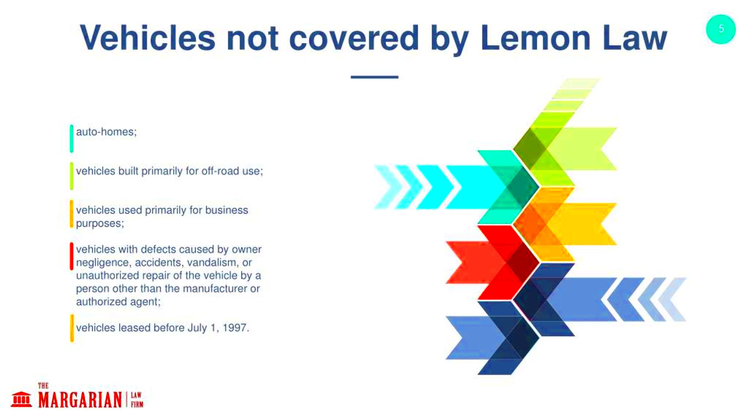 PPT Buyback and repair under lemon law PowerPoint Presentation free 