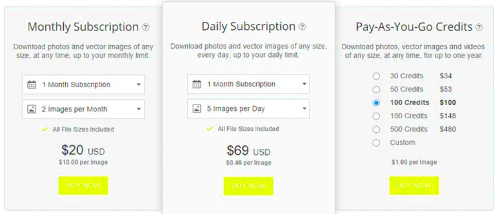 Using Images from Depositphotos Coupon Code PhotoBuyerGuide