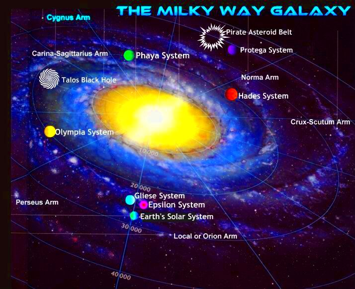 galaxys of virgo While their are billions of discovered planets 