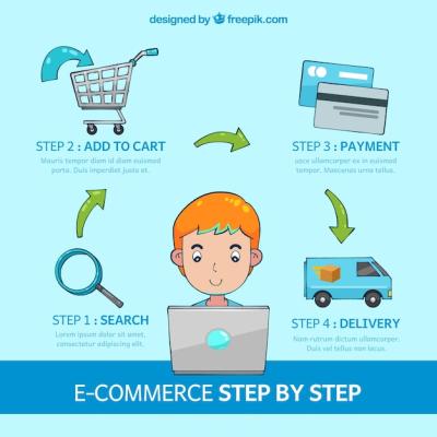 Vector Templates: Step by Step Guide to Buying Online