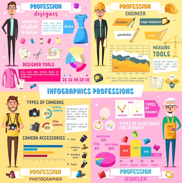 Professions infographic diagrams statistic charts – Free Download