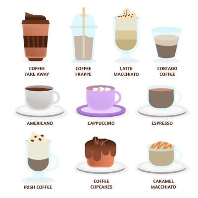 Coffee Types Collection – Free to Download Vector Templates