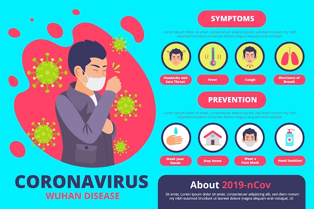 Coronavirus infographic concept – Vector Templates for Free Download