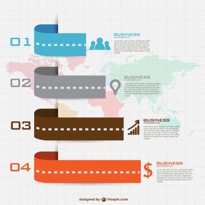 Business Plan Labels Infographic