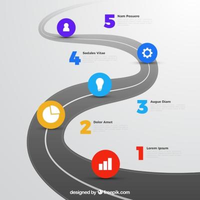 Winding Road Infographic Concept