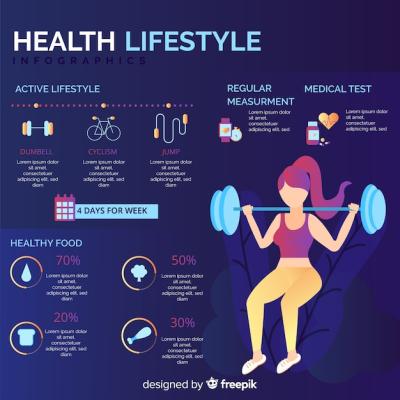 Health Infographic Template in Flat Style