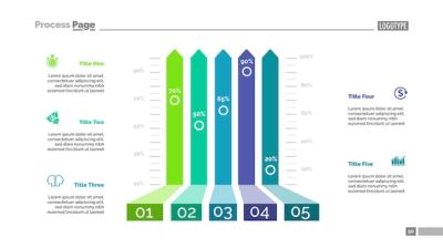 Five Options Bar Chart Template for Presentation