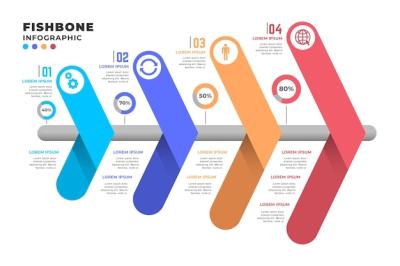 Vector Fishbone Infographic Template