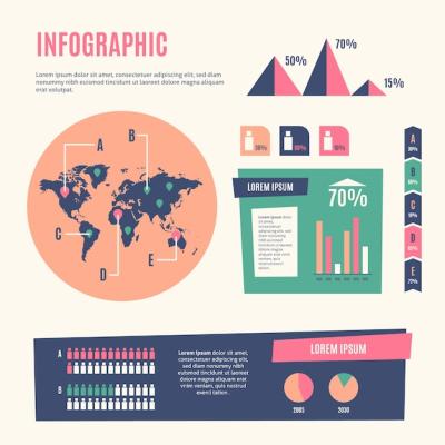 Flat Infographic with Retro Colors