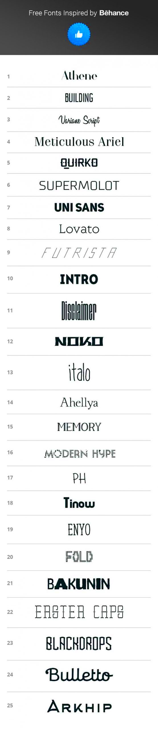 Free Fonts from Behance