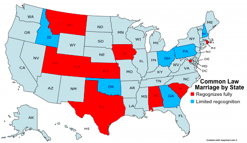 Common Law States Understanding the Basics