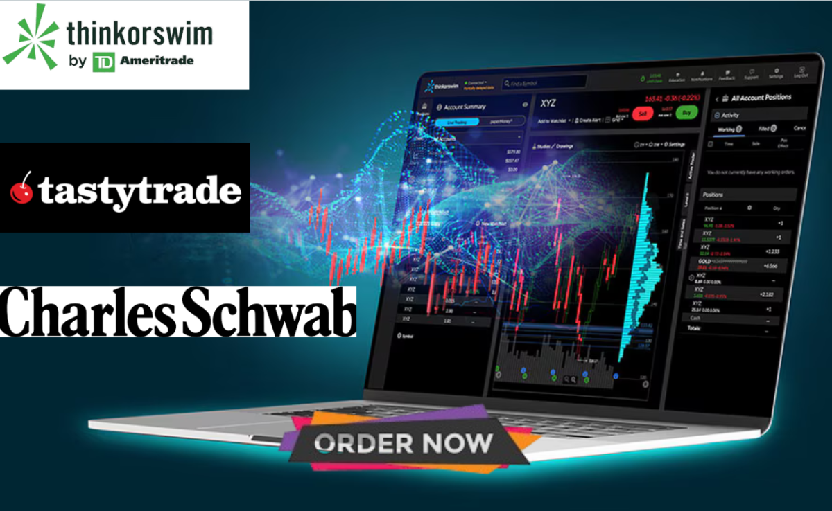 I will ibkr trading bot, connect and automate your strategies to charles schwab, tos