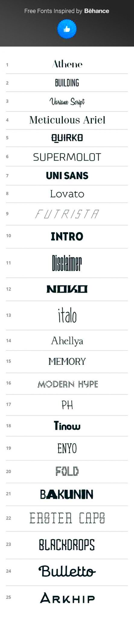 Free Fonts from Behance