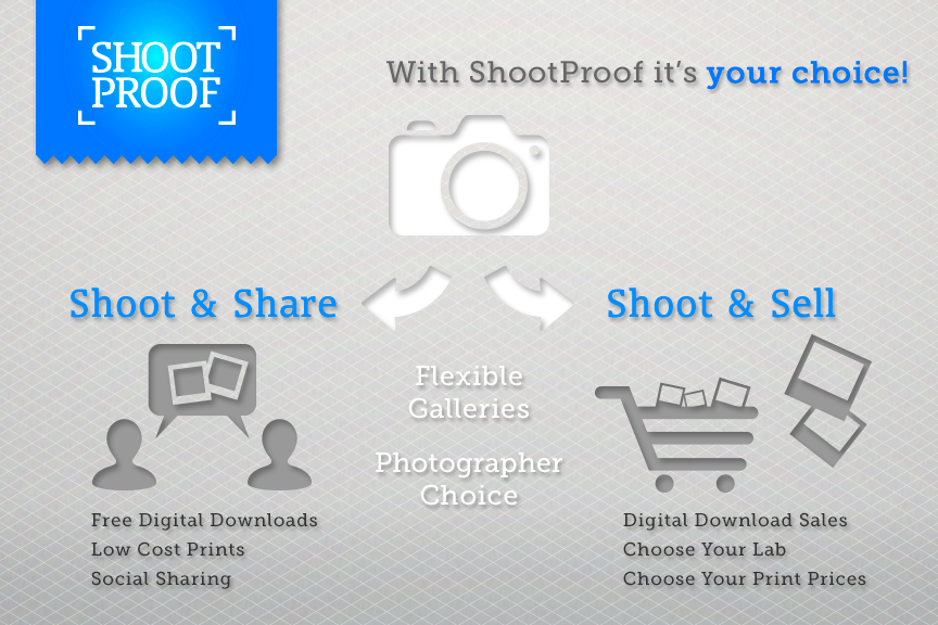 Shoot and Share Shoot and Sell with ShootProof Shootproof 