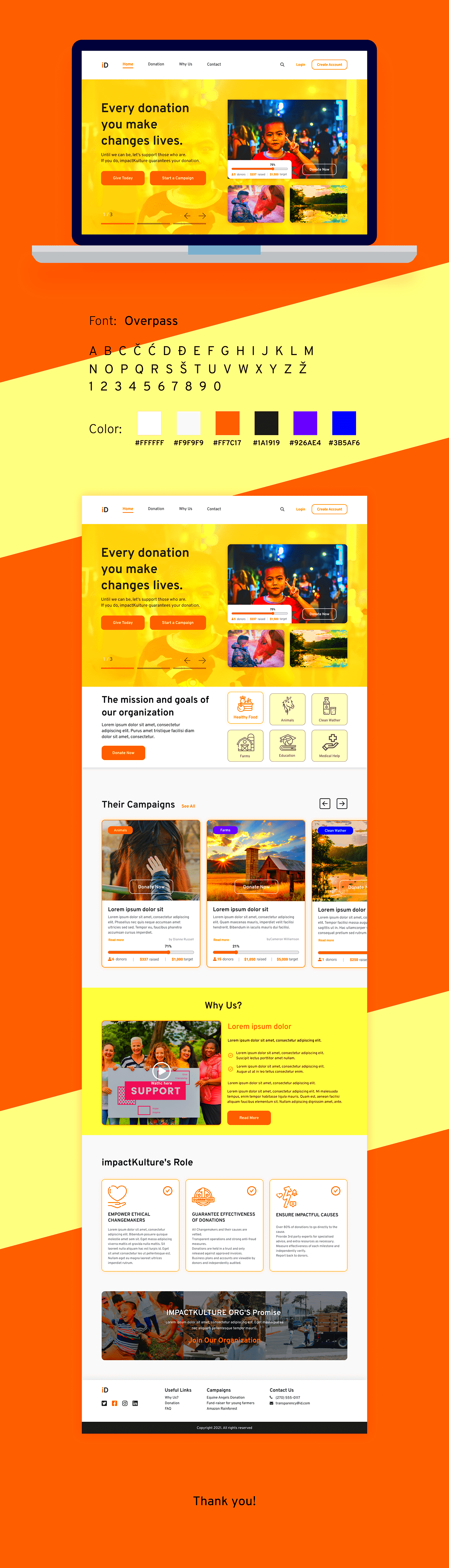 Donation Web design on Behance