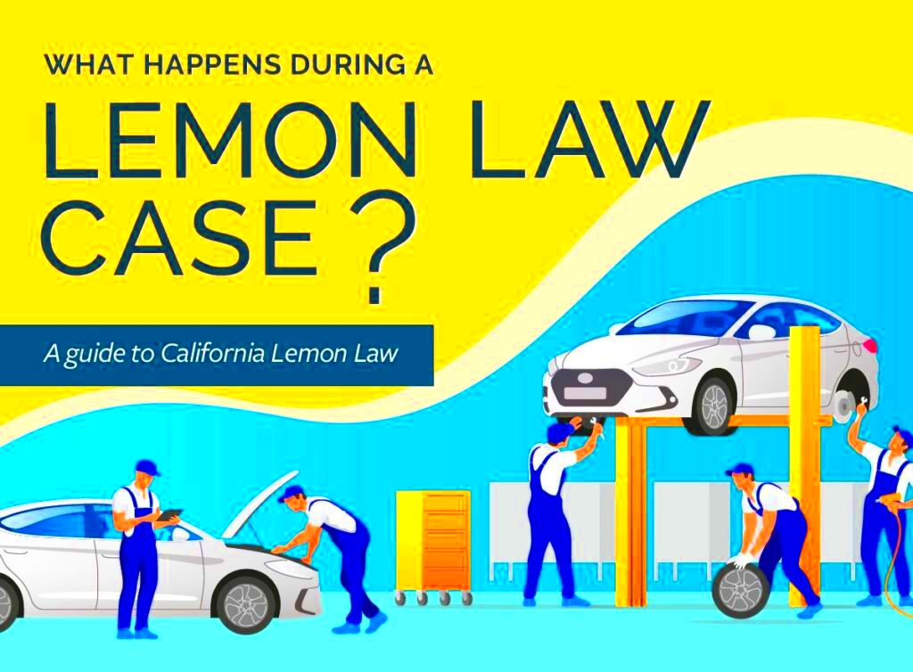 California Lemon Law Attorney Over 55 Million Recovered Wirtz Law APC