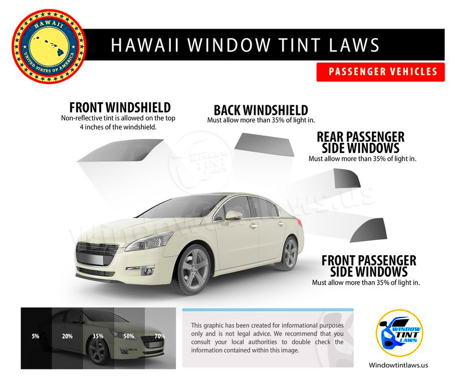 Hawaii Window Tint Laws 2023 Explained Window Tint Experts