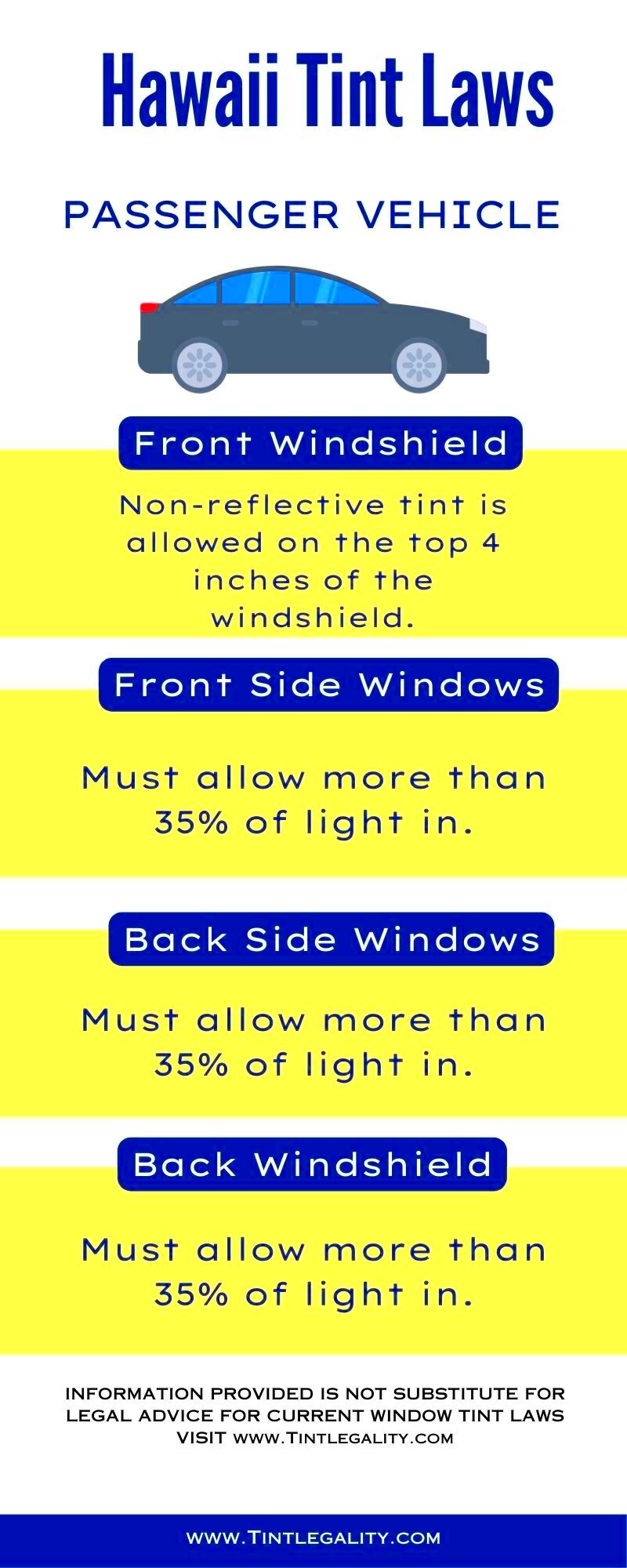 hawaii Tint Laws 2024 A Comprehensive Guide for Drivers