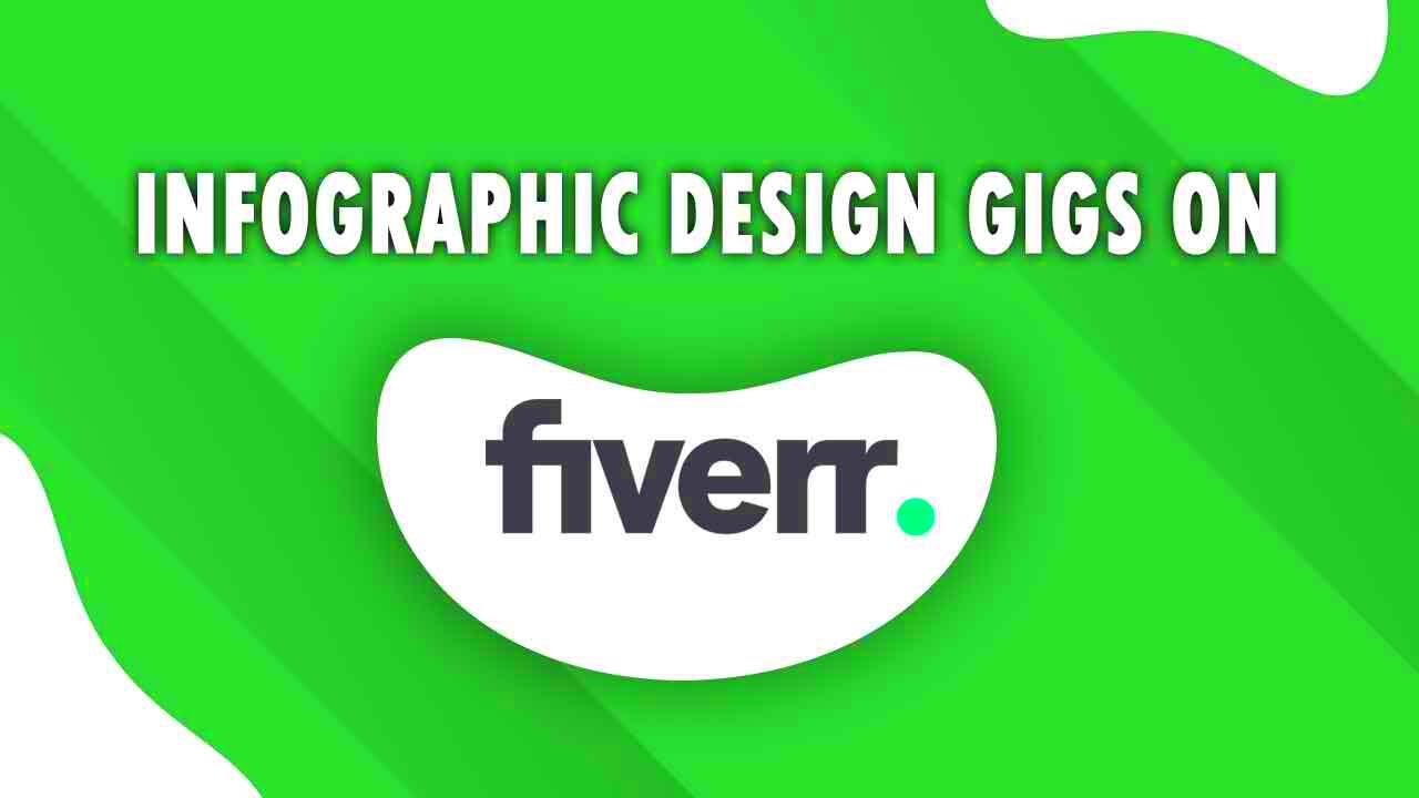 The Best Infographic Design Freelancers on Fiverr