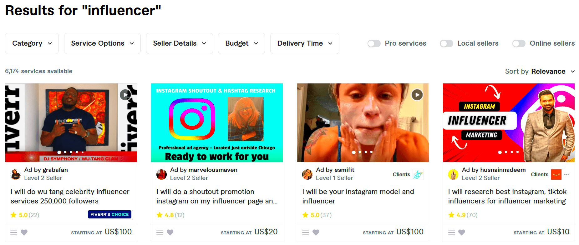 12 Most Profitable Fiverr Gigs for Beginners in 2024