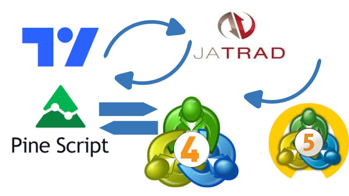 I will convert tradingview strategy to ctrader, ninjatrader 8, quantower, mt4 or mt5,