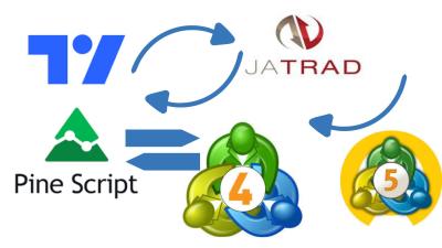 I will convert tradingview strategy to ctrader, ninjatrader 8, quantower, mt4 or mt5,