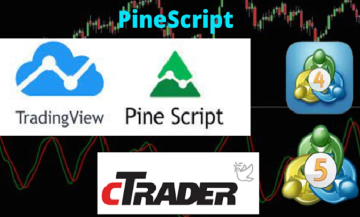 I will convert tradingview to ninjatrader and ctrader with custom ninjascript modify