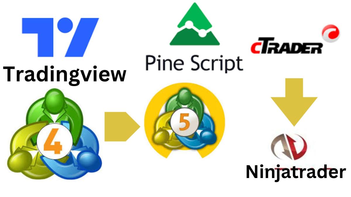 I will convert tradingview pinescript strategy to quantower, ninjatrader, ctrader, mql5