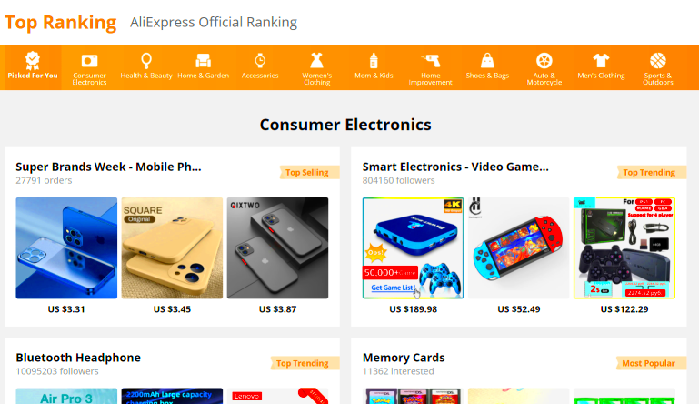 AliExpress Best Sellers Research Guide 2024