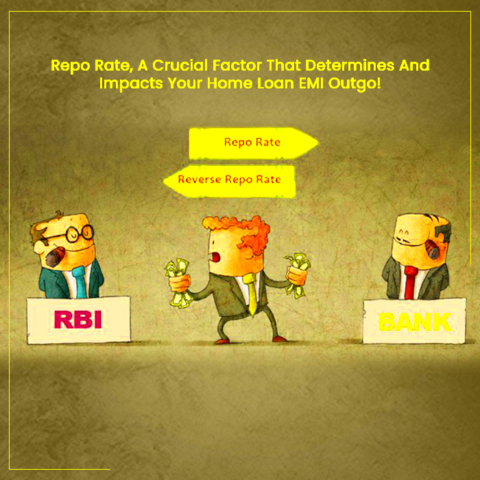 Repo Rate Impacts Your Home Loan EMI