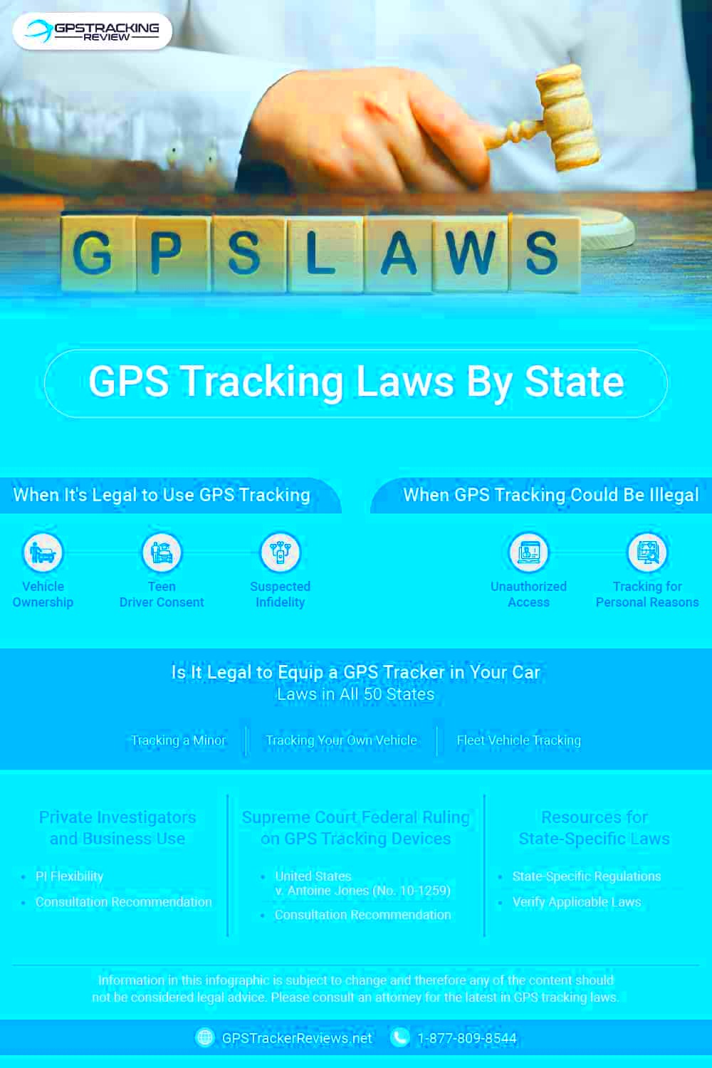 GPS Tracking Laws By State Are GPS Trackers Legal