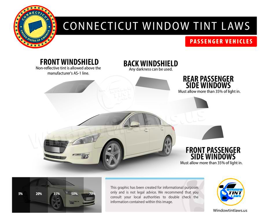 Connecticut Window Tint Law Window Tint Laws