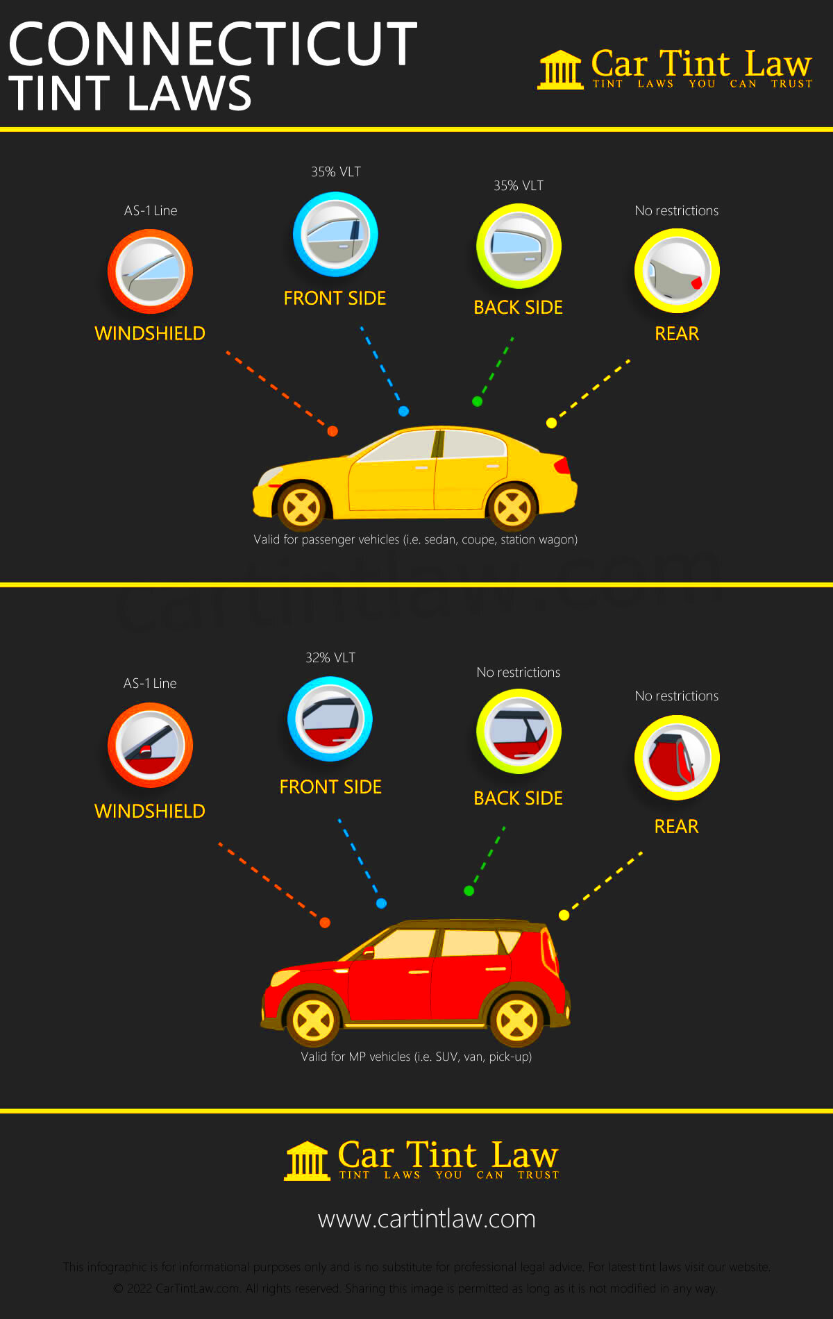 Connecticut 2024 Window Tint Laws Car Tint Law