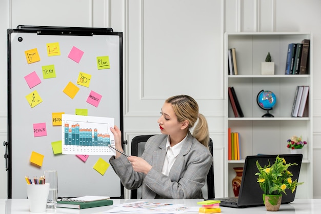 Young Blonde Girl in Grey Suit Marketing in Office Showing Graphs to Colleagues