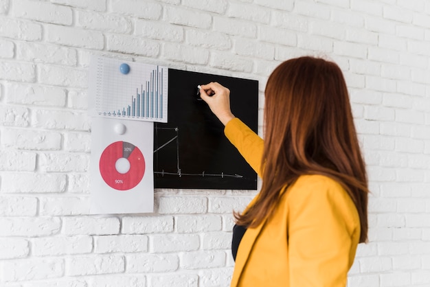 Business woman analyzing on chalkboard