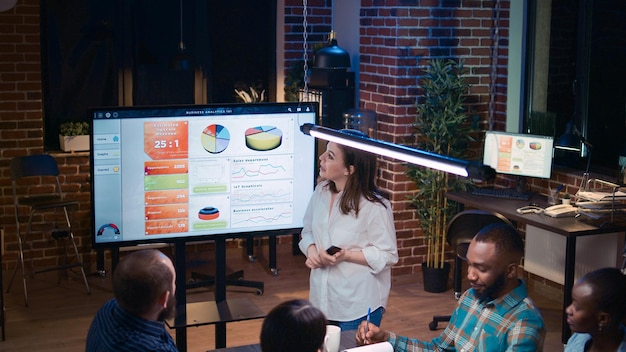 Team working on company research analytics presentation in business meeting, planning marketing strategy. Coworkers discussing sales statistics diagrams and charts at digital board