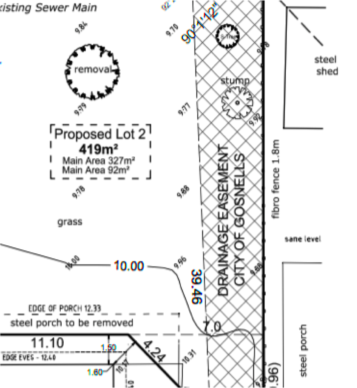 What is an Easement on a Property Subdivision Experts