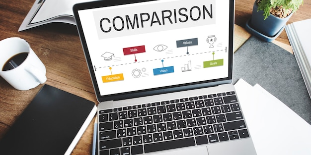 Challenge Comparison Experience Quality Self-improvement