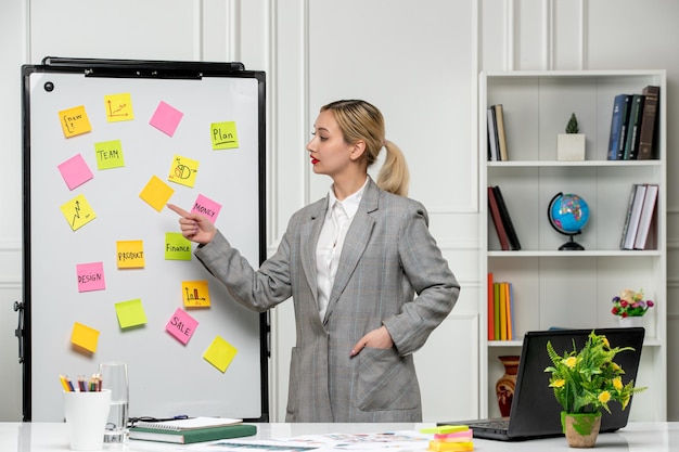 Marketing Pretty Cute Young Business Lady in Grey Suit in the Office Pointing at Sticky Notes