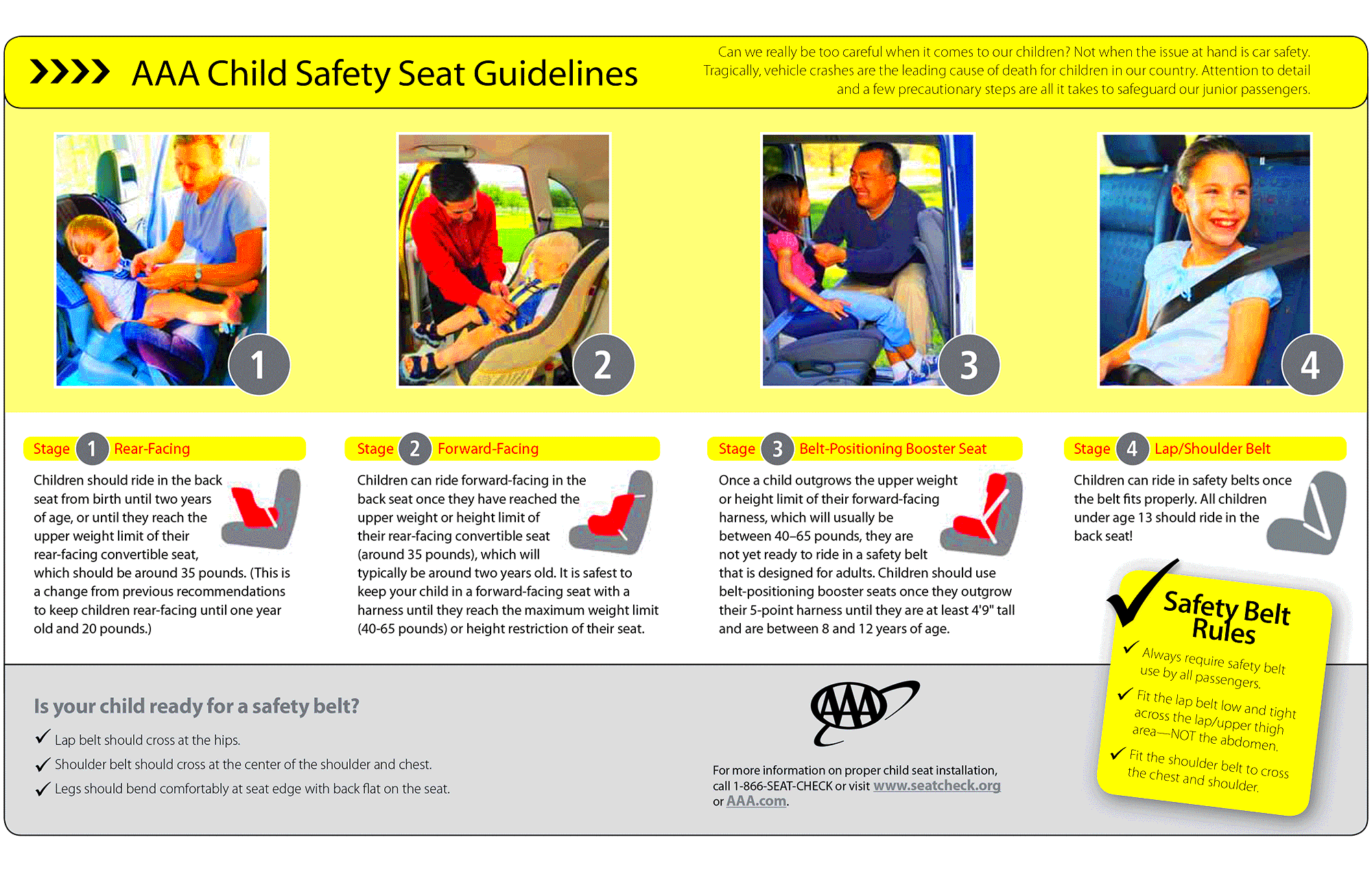 State Of Louisiana Child Car Seat Laws Elcho Table