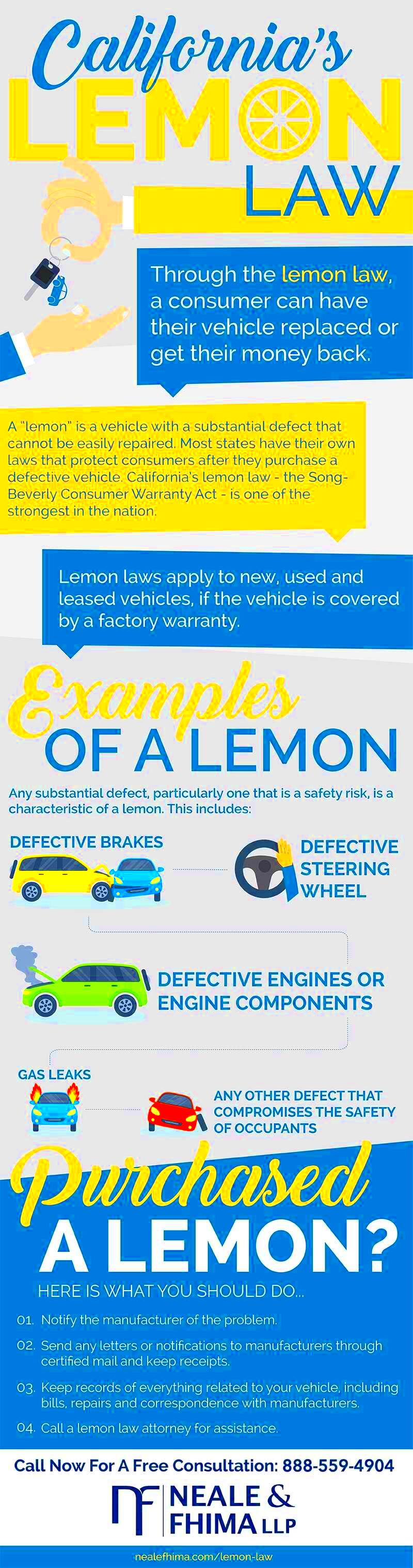 California Lemon Law Attorney infographic Visualistan