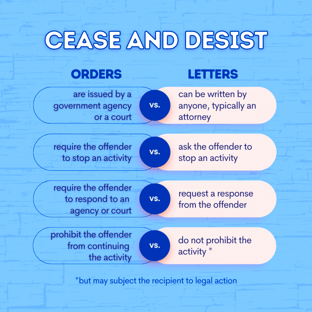 Different Types Of Defamation Slander Vs Libel Explained 45 OFF