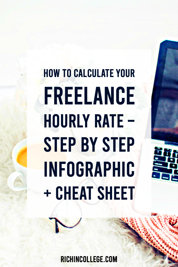 How to Calculate Your Freelance Hourly Rate Step By Step Infographic 