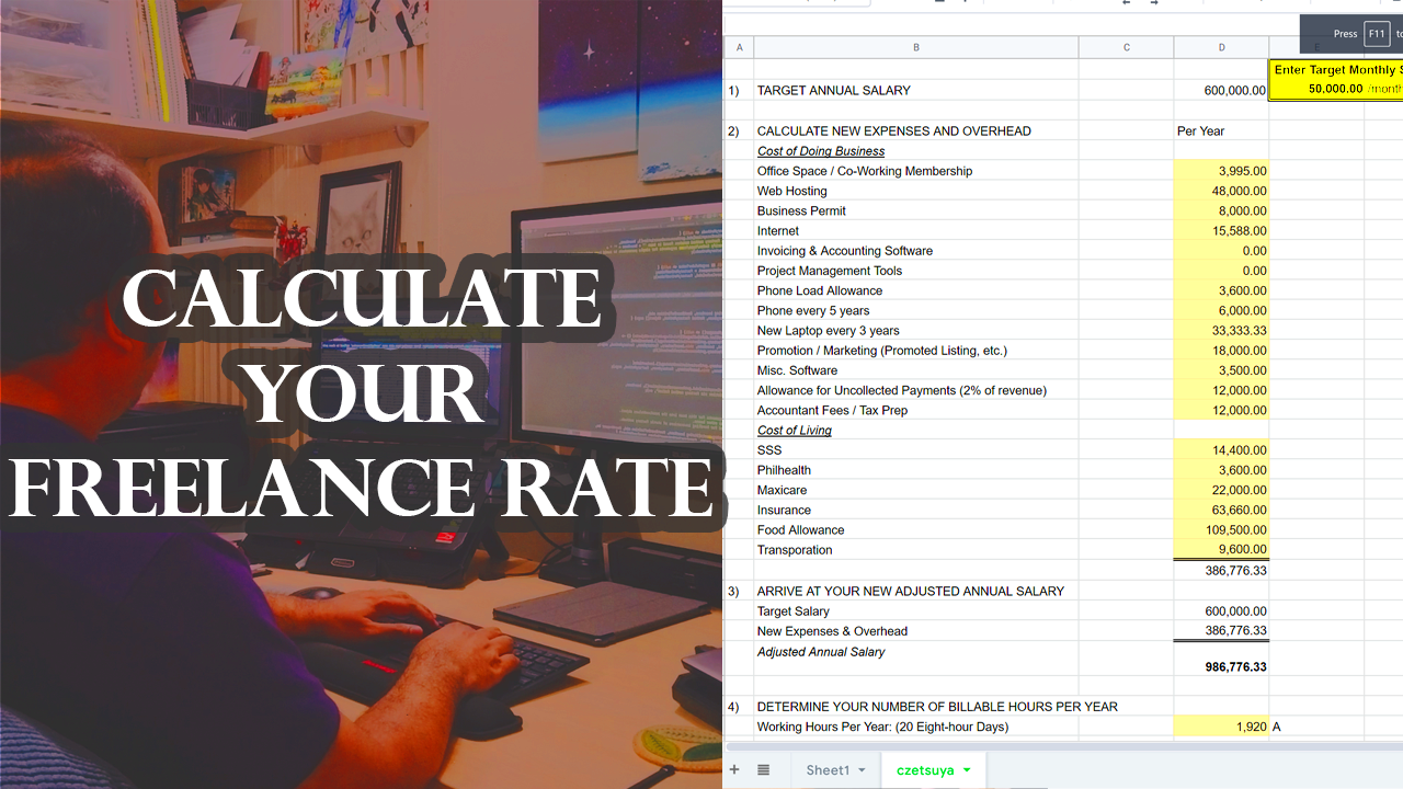 Guide and Strategy in Calculating Your Freelance Rate czetsuyatech