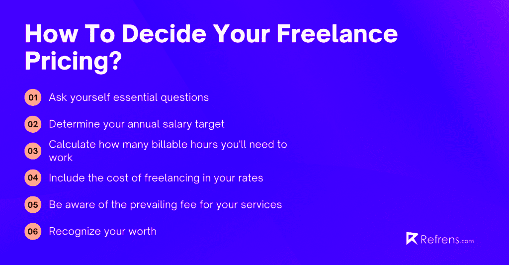 Freelance Pricing How To Price Your First Time Customers