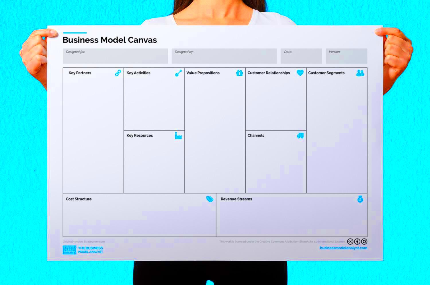 Free Business Model Canvas Template Ppt FREE PRINTABLE TEMPLATES