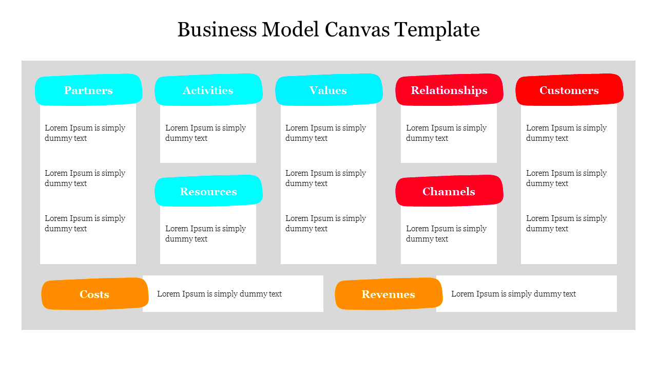 Free Business Model Canvas PPT Template and Google Slides