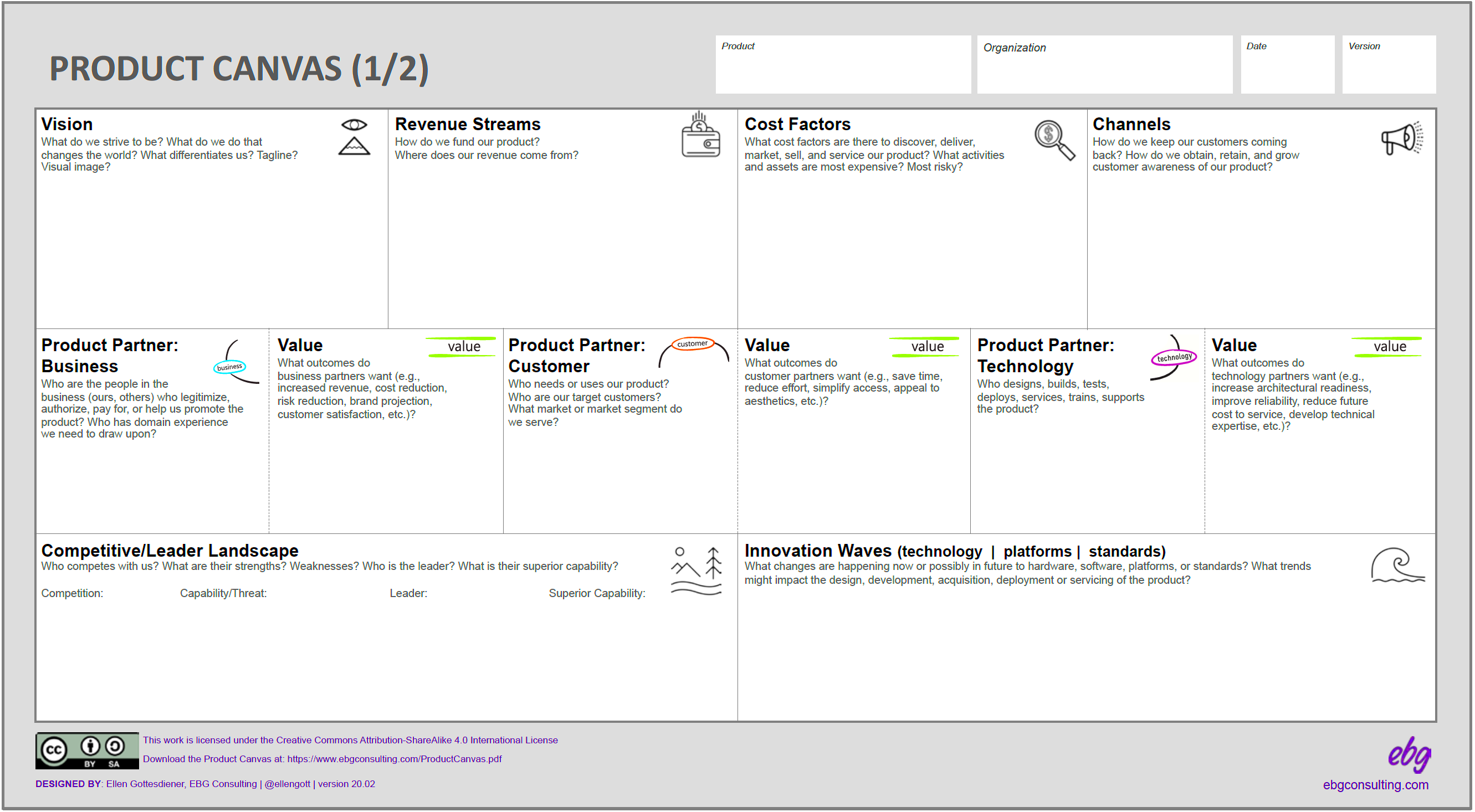 Using the Product Canvas to Define Your Product Getting Started EBG 